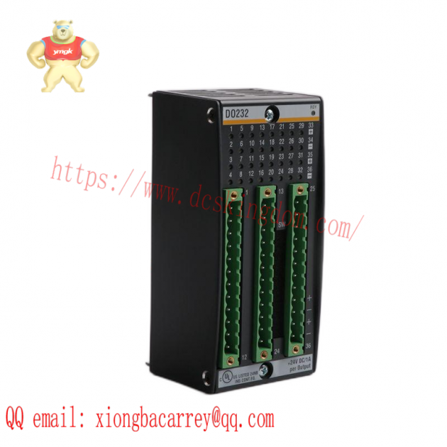 BACHMANN SEM201 - SERCOS Master Module, Advanced Control & Networking