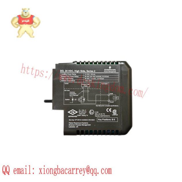 Emerson KJ3202X1-BA1 Module, 12P2536X042, VE4032S1T2B1 - Industrial Automation Core Component